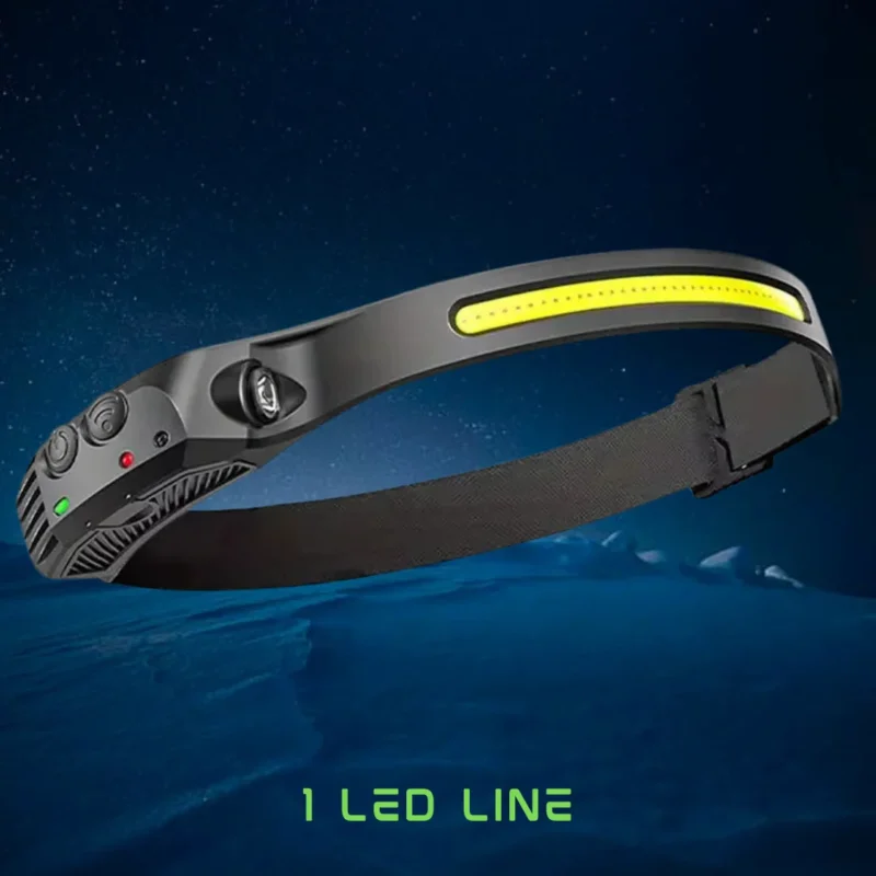 LumiGear Sensor Stirnlampe | Beleuchte deine Erlebnisse