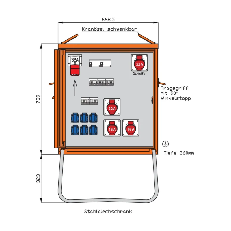 Walther Werke - Baustromverteiler Endverteiler WEV0795R1 22kVA